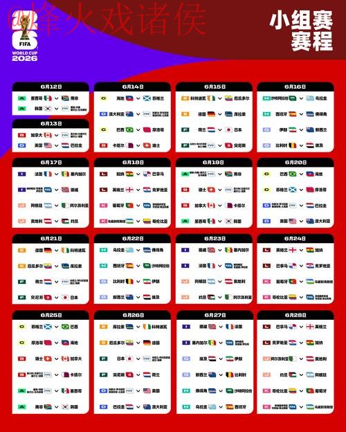 2026世界杯比赛比分实时追踪与热门对决解读