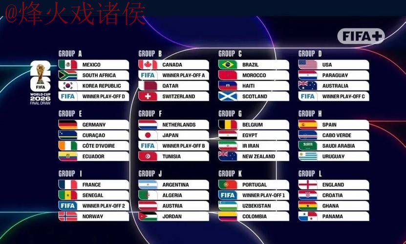2026世界杯滚球排行全站分析与推荐