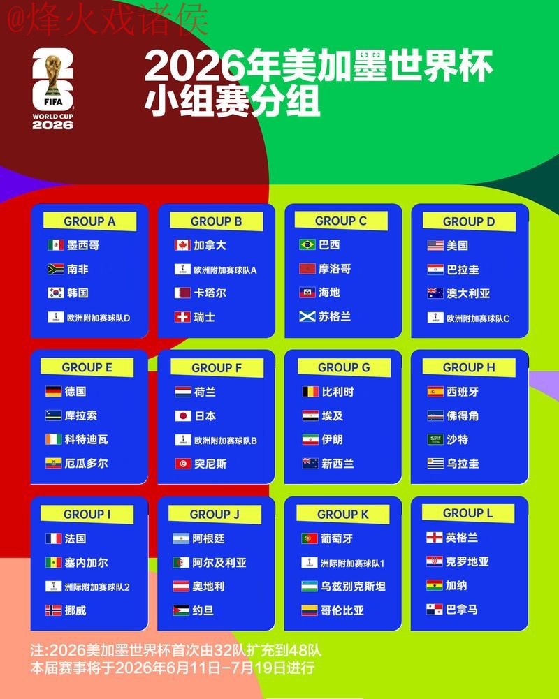 2026世界杯外围网页版最佳选择推荐 2026世界杯外围网页版最佳选择推荐