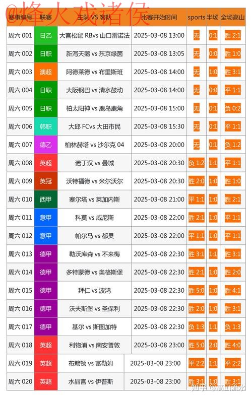 世界杯滚球高清最新网址直达平台 世界杯滚球高清最新网址直达平台
