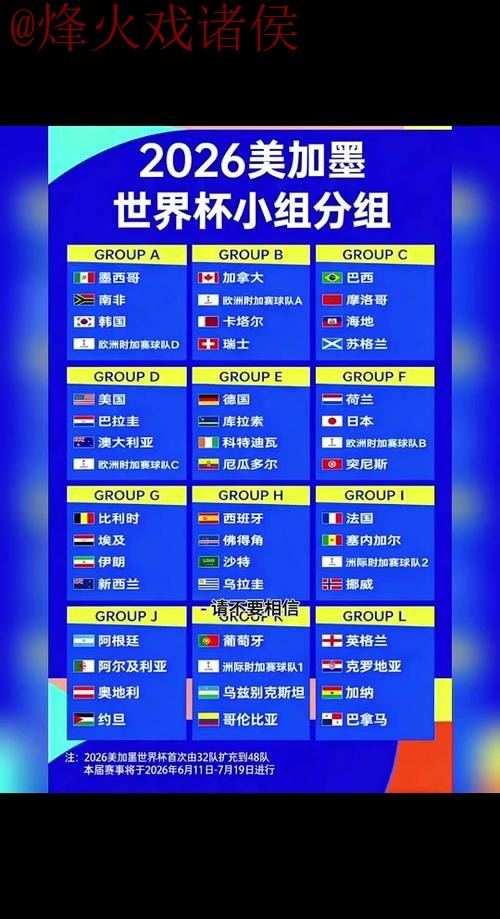 2026世界杯比分平台官方指南