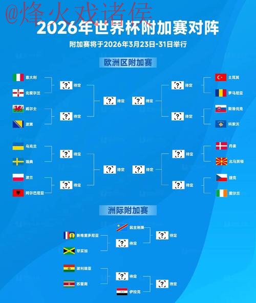 2026世界杯比分平台官方指南