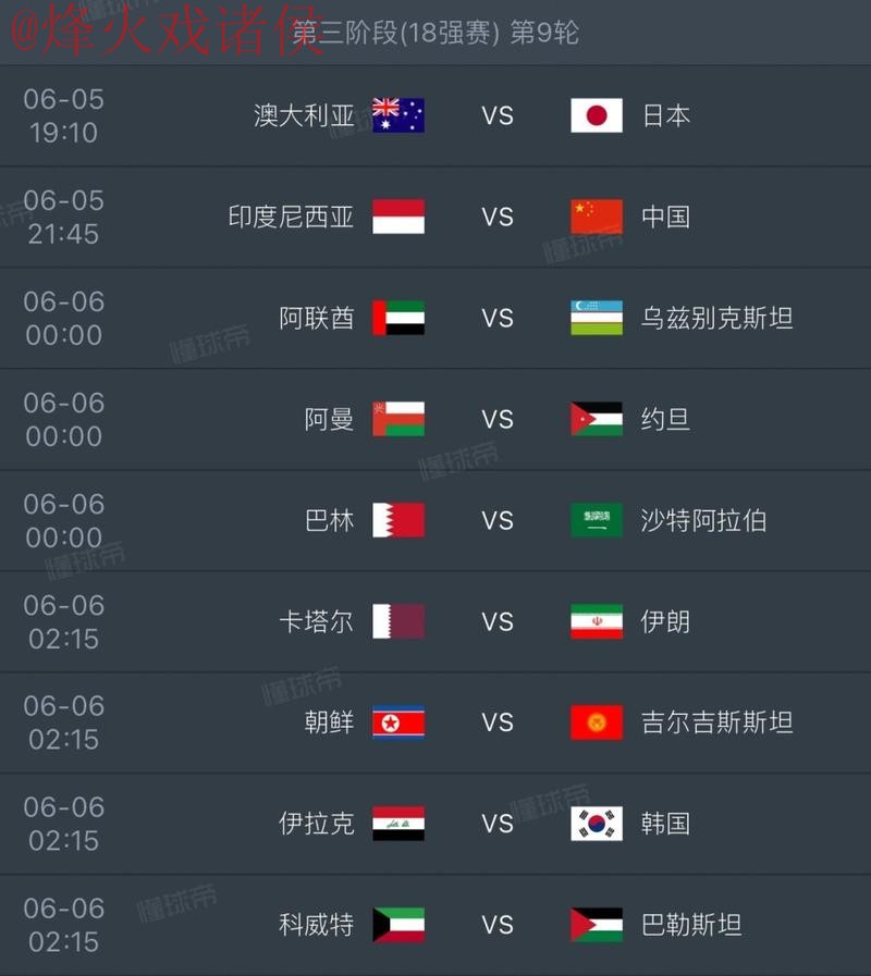 2026世界杯比分平台官方指南